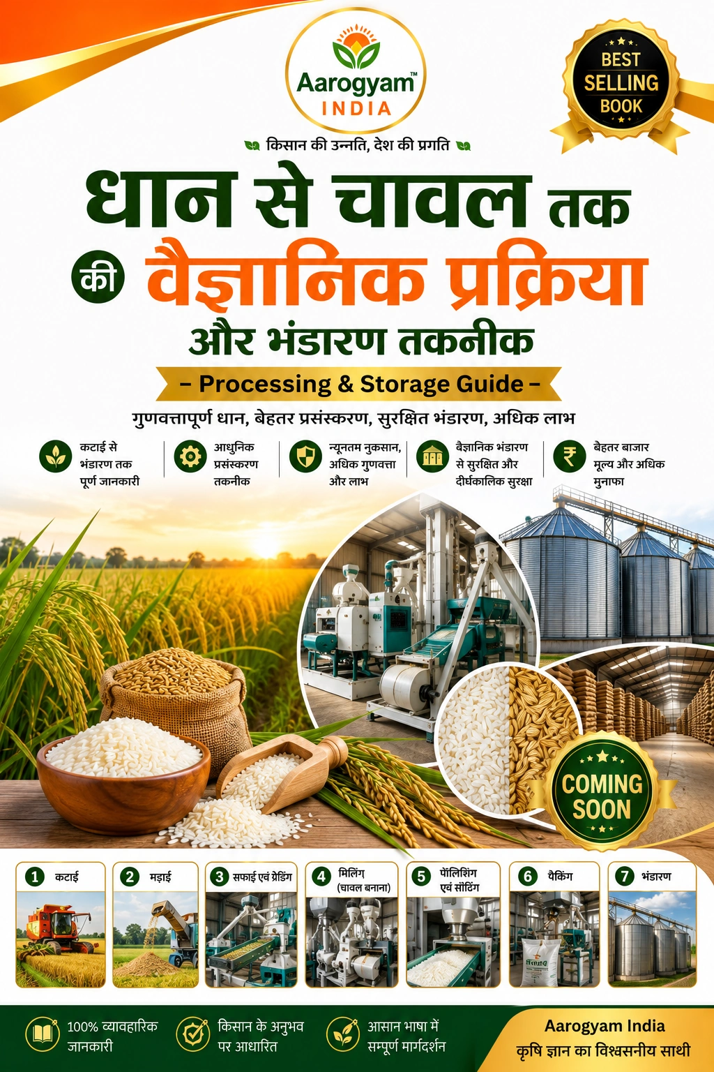 चावल प्रोसेसिंग गाइड